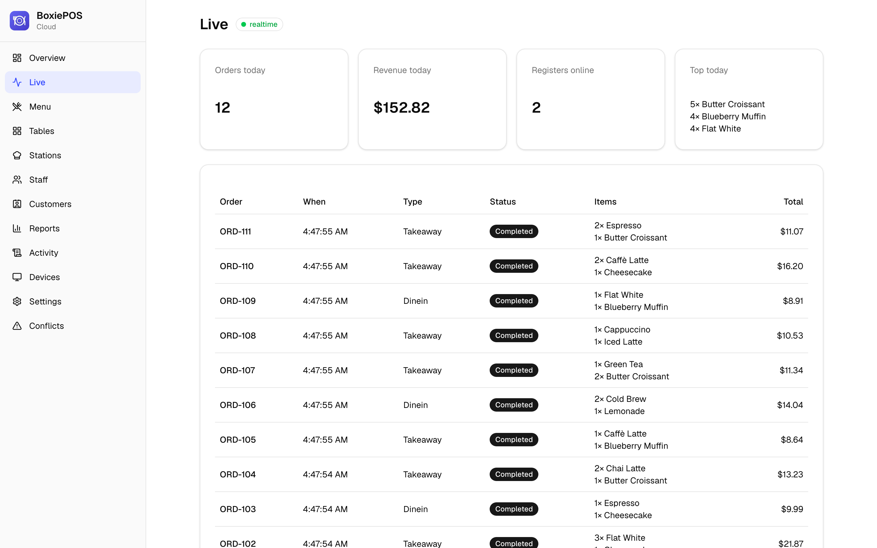 Boxie POS cloud — live orders dashboard